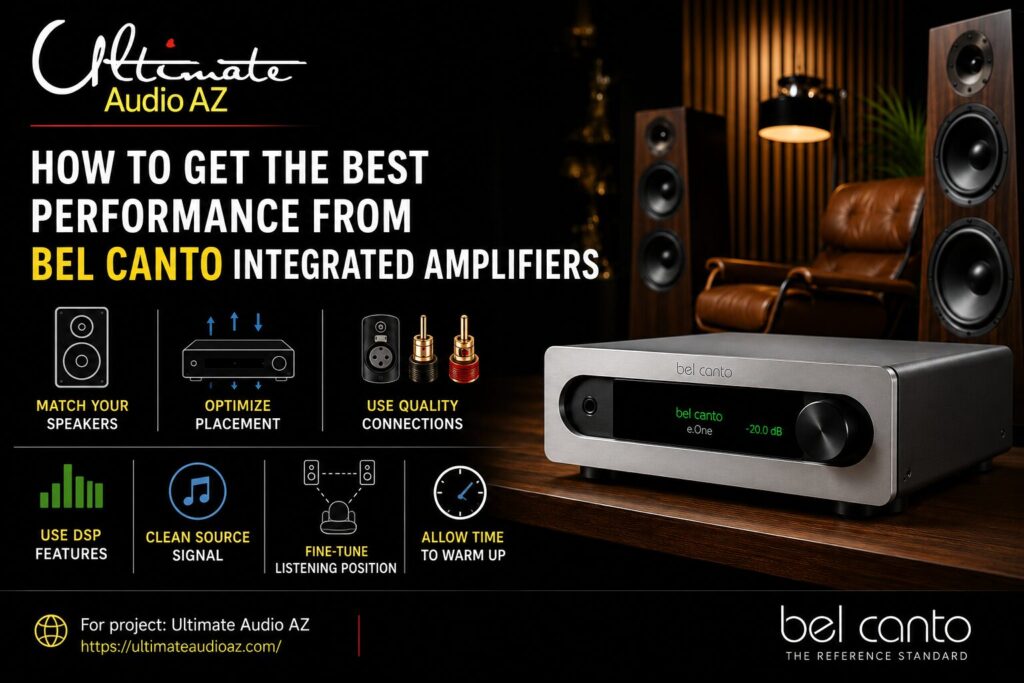 How to Get the Best Performance from Bel Canto Integrated Amplifiers